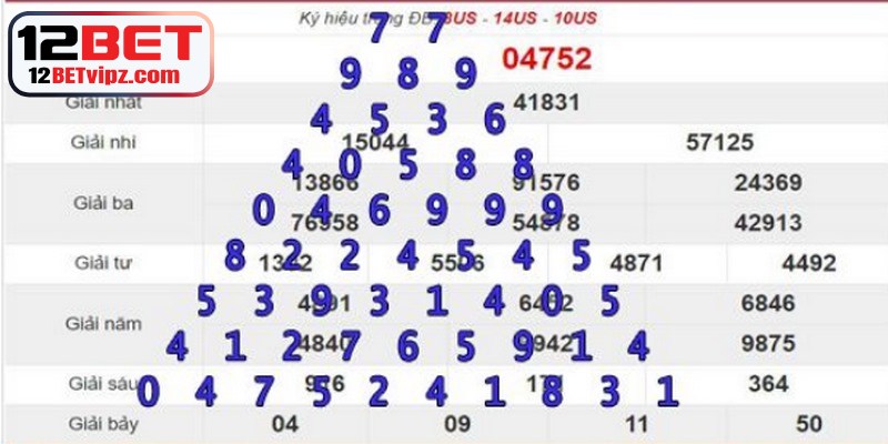 Ưu nhược điểm cụ thể của phương pháp soi cầu tam giác