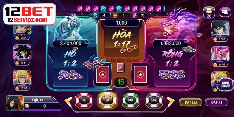 Chiến thuật chơi rồng hổ là theo dõi chuỗi kết quả để chọn cửa phù hợp